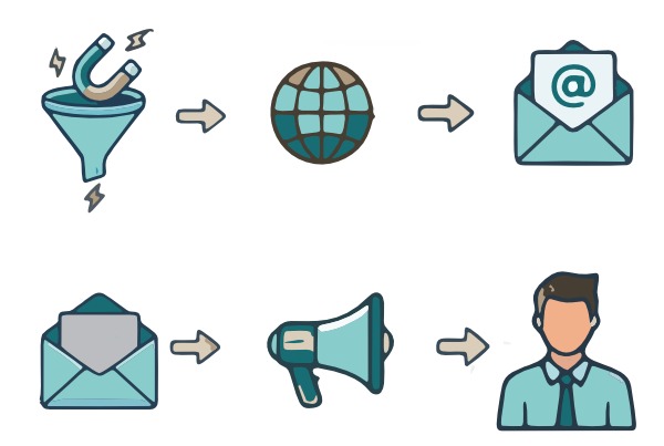 Newsletter-einrichten Newsletter einrichten